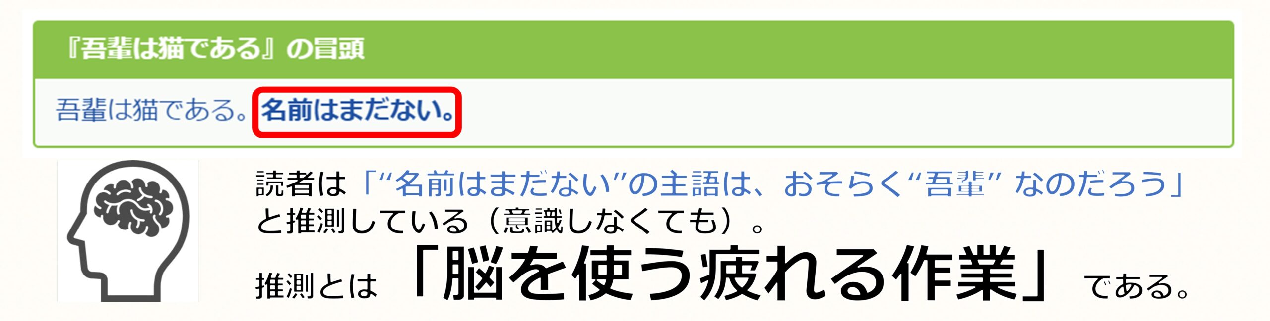 喩え短い文でも読者は主語を想像していることを示す図解