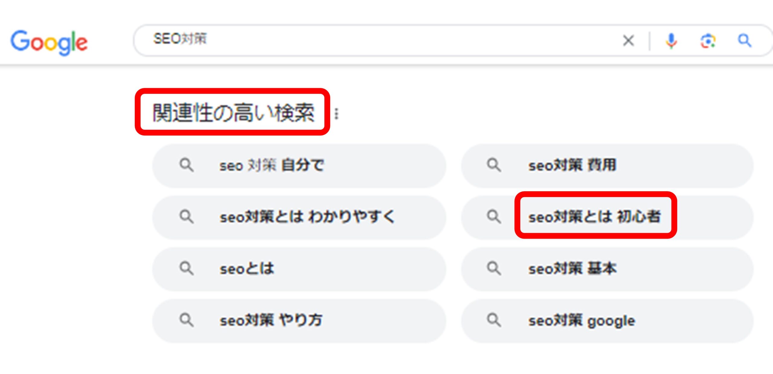 関連キーワードは検索結果画面では「関連性の高い検索」という箇所に表示される