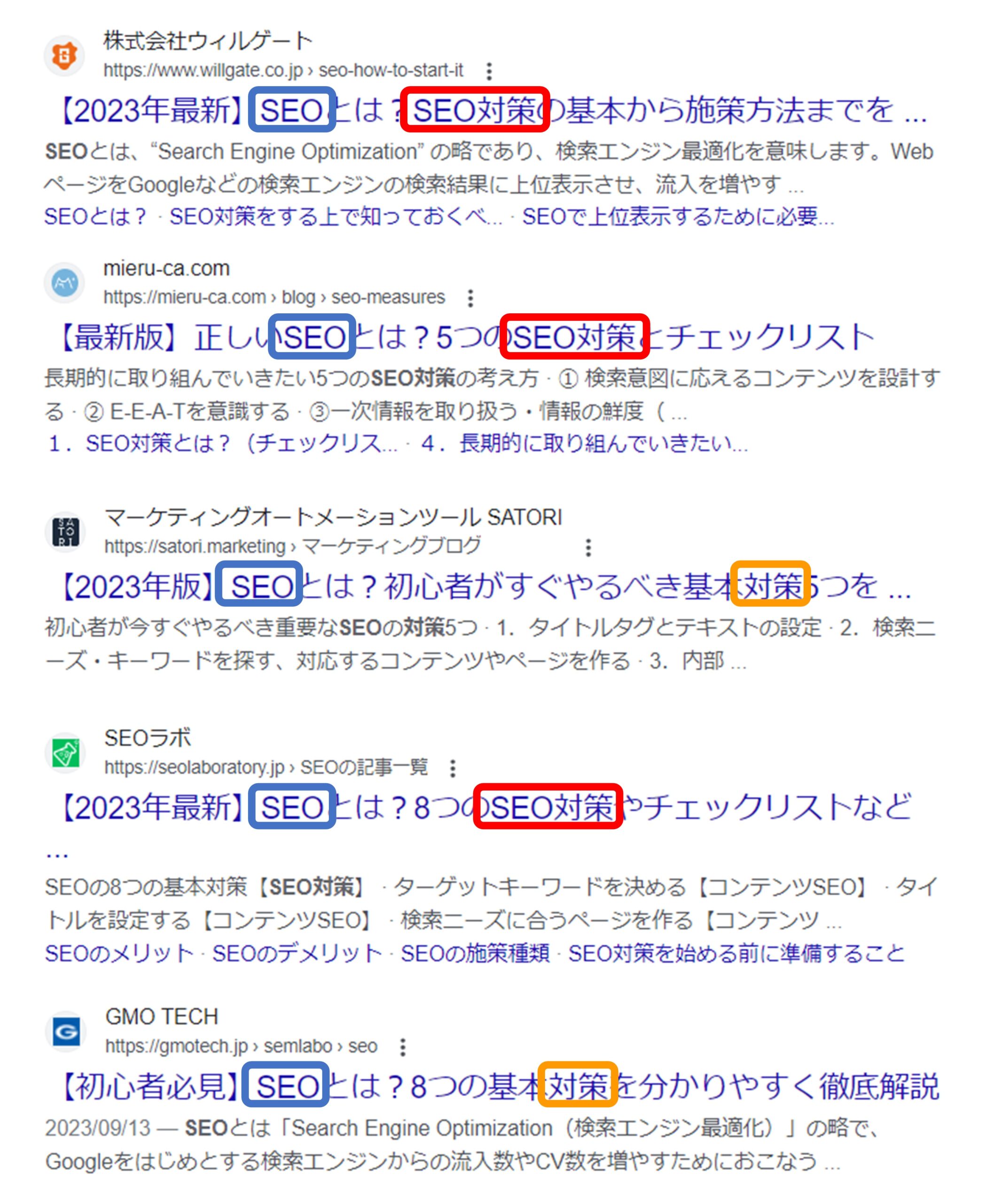 上位記事のタイトルには必ずメインキーワードが入っている