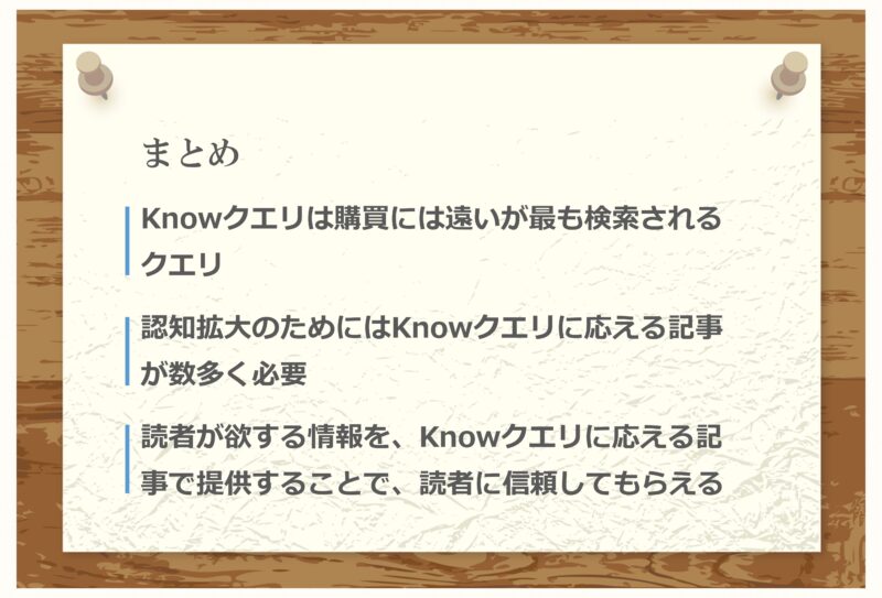 SEO初心者向けにKnowクエリのポイントを示した図解