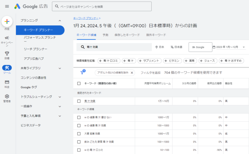 「青汁 効果」というクエリの月間平均検索ボリュームをキーワードプランナーで調べた結果の画面