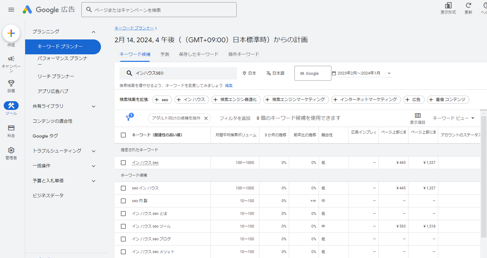 Googleキーワードプランナーで「インハウスSEO」というキーワードを調べた結果の画面