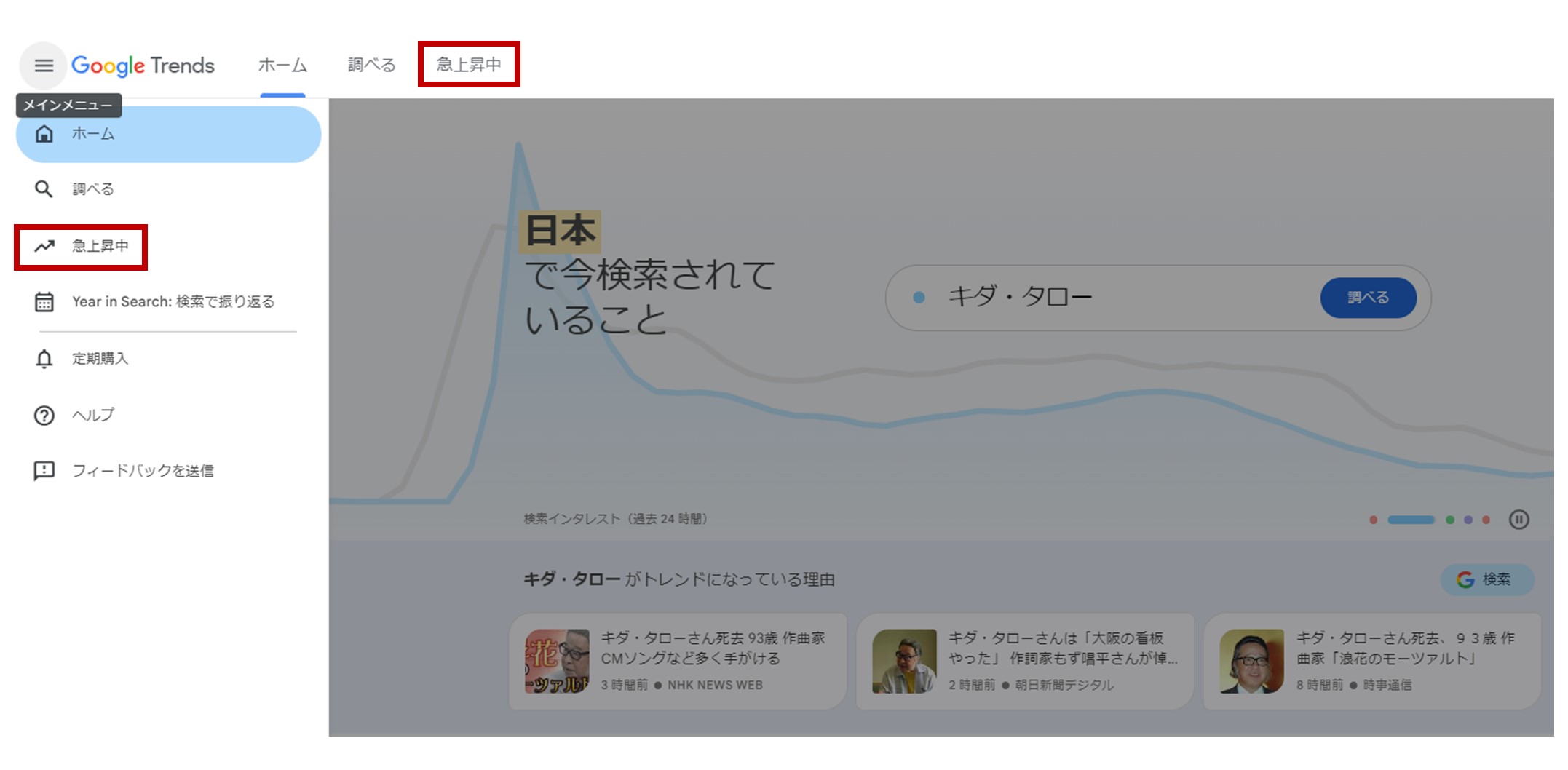 Googleトレンドの「急上昇中」の画面