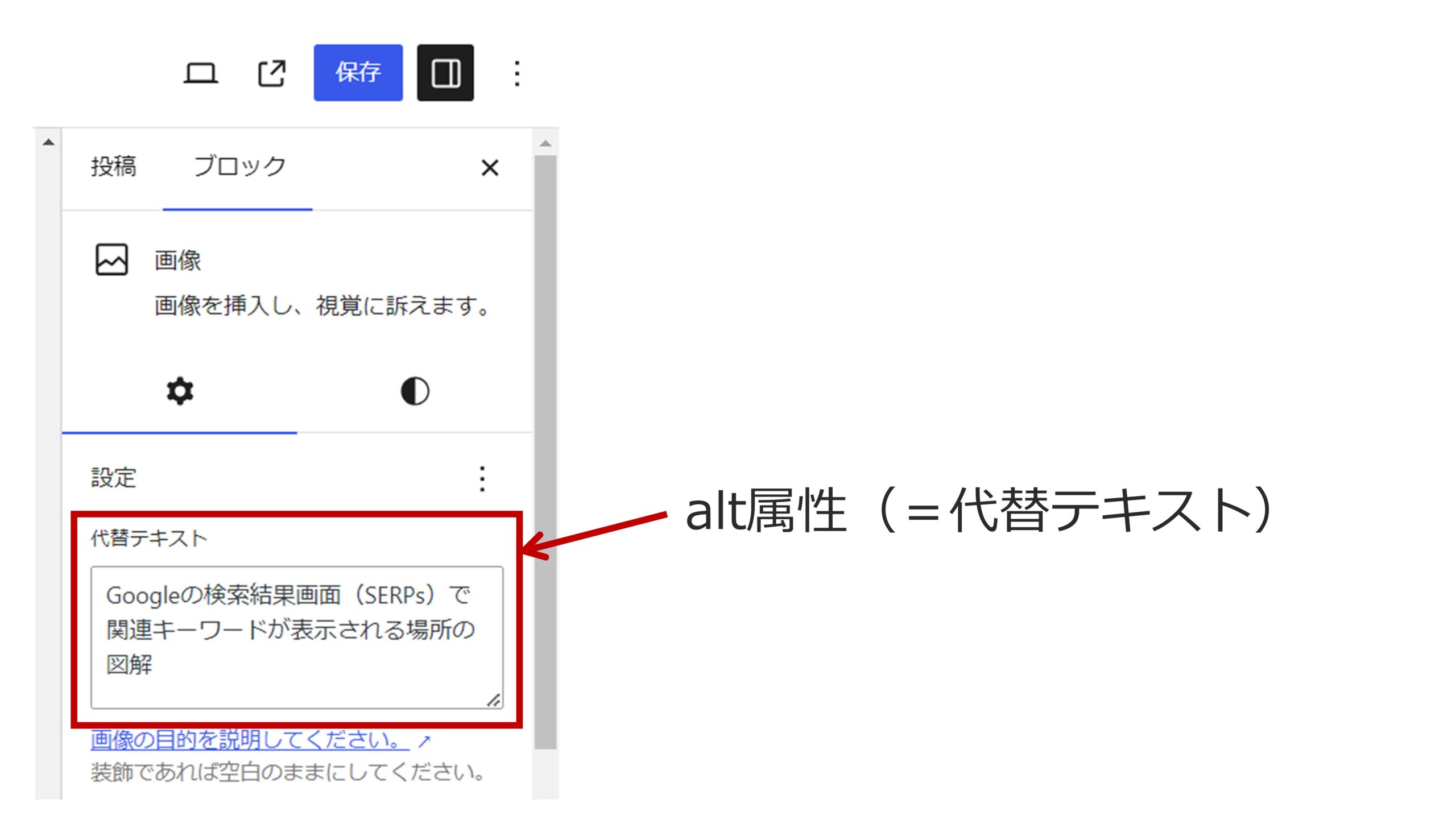alt属性の記述例