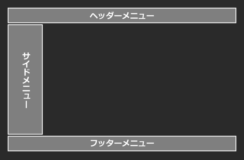 グローバルメニューのイメージ図