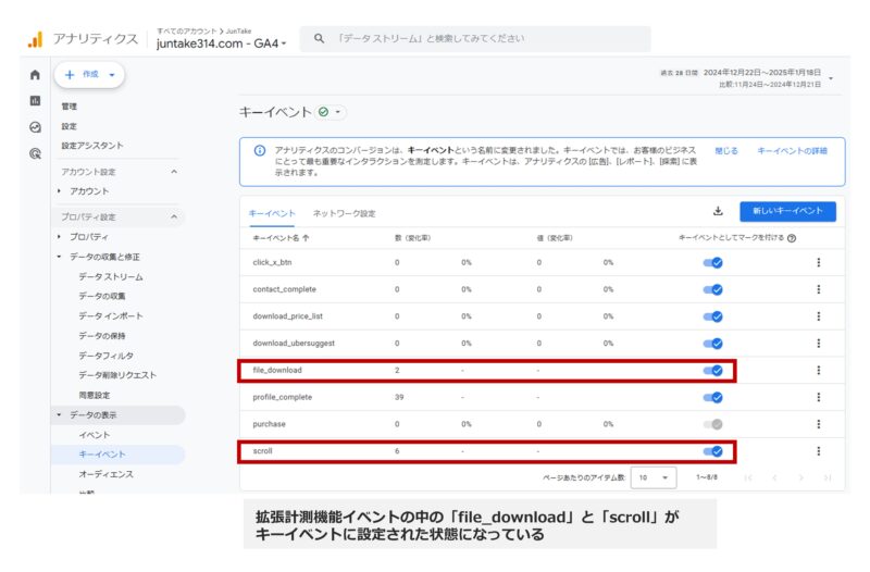 手順7）表示された拡張計測機能イベントの中でキーイベントにしたいイベントにマークを付ける