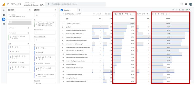 探索レポートでページごとのキーイベントレートを表示させたGA4の管理画面