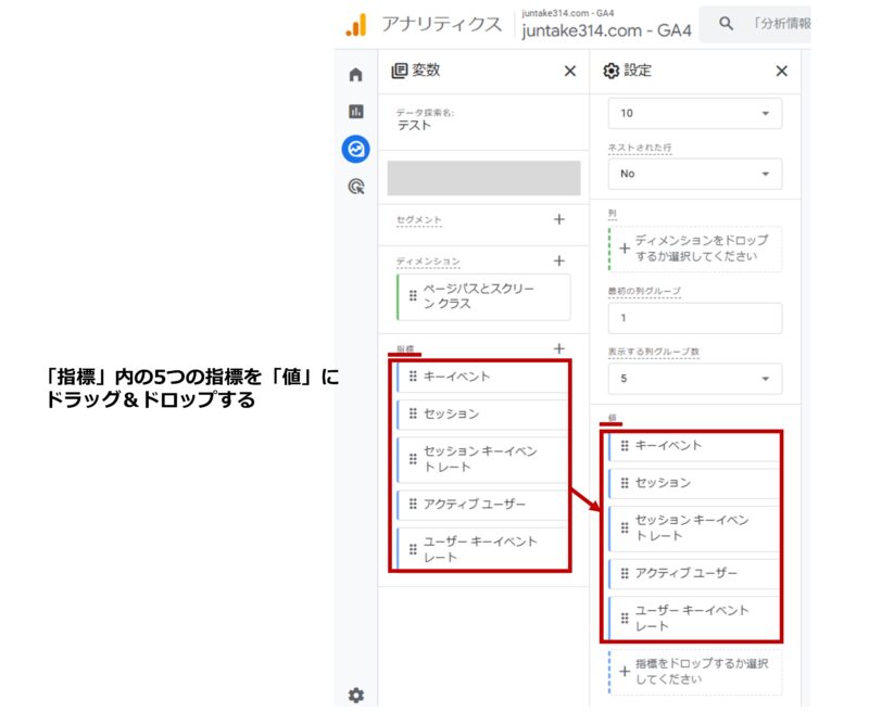 手順6）「指標」内の5つの指標を「値」にドラッグ＆ドロップする