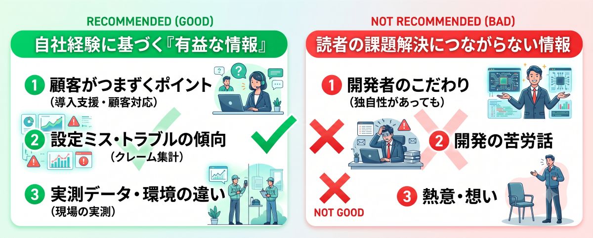 独自性を出すには、自社だけが持つ経験から得た有益な情報を入れることが重要であることを示す図解